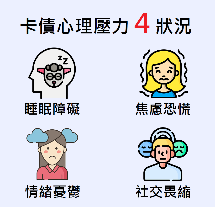 卡債心理壓力狀況